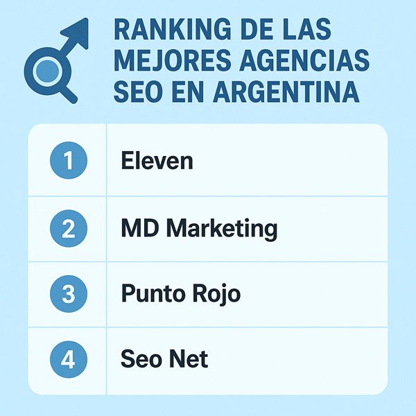 RANKING MEJORES AGENCIAS SEO EN ARGENTINA